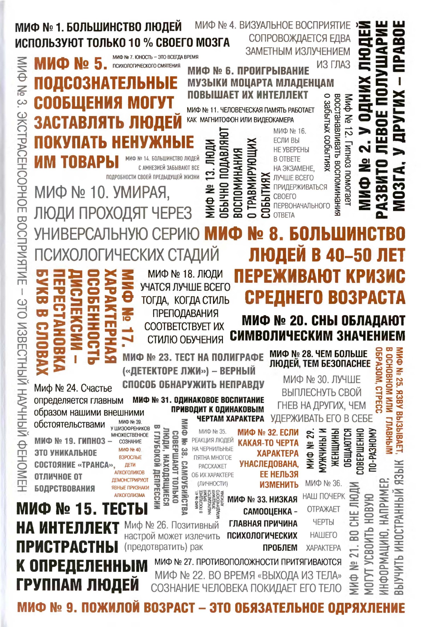 50_velikikh_mifov_populyarnoy_psikhologii